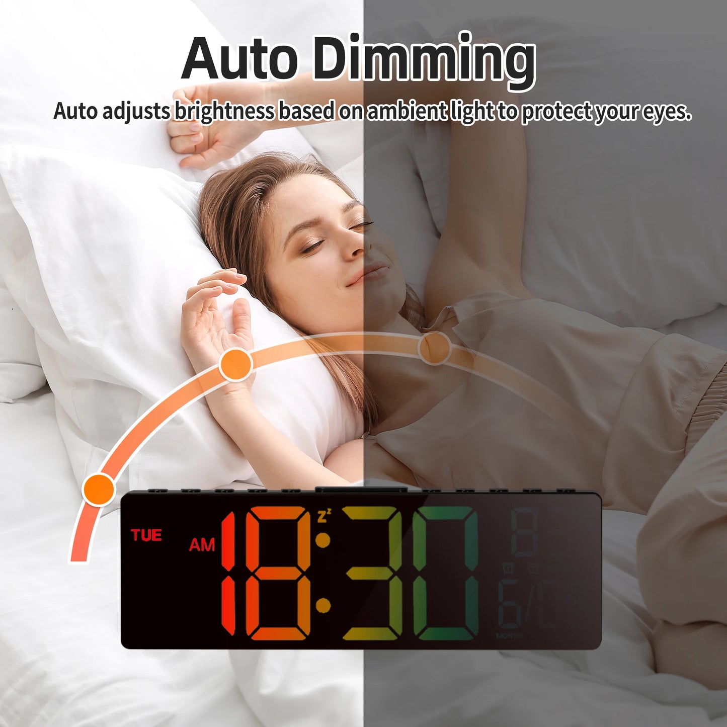 10.5" LED Digital Wall Clock and Temperature Display and Remote