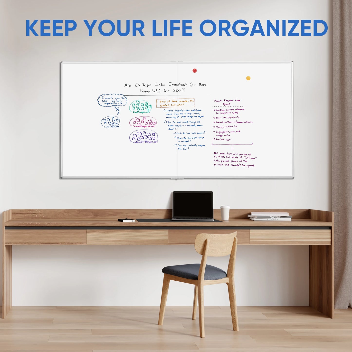 Foldable Double-Sided Whiteboard 60x36 Inch, Magnetic Dry Erase Board