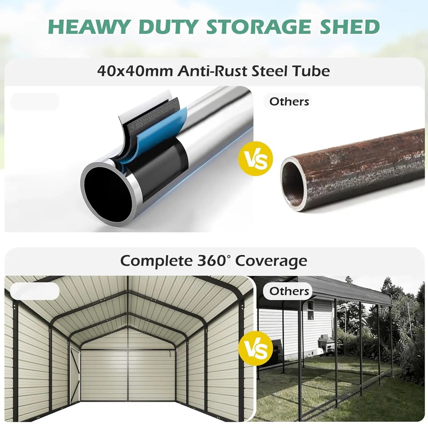 Heavy Duty 12x24 FT Car Shed with Galvanized Steel Frame and Reinforced Base