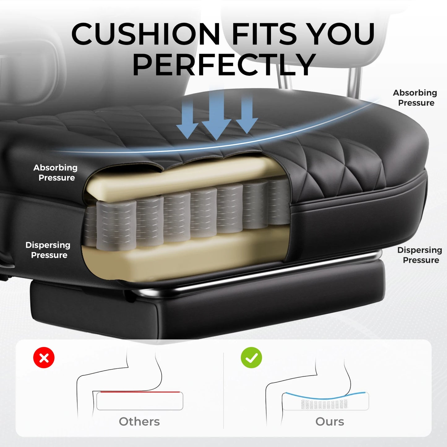 Big and Tall Gaming Chair with Pocket Spring Lumbar Support and Footrest