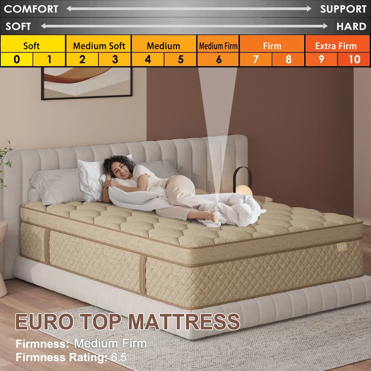 12"14" Gel Memory Foam Hybrid Pocket Spring Mattress. Twin Full Queen King Mattress, Medium Firm with Motion Isolation