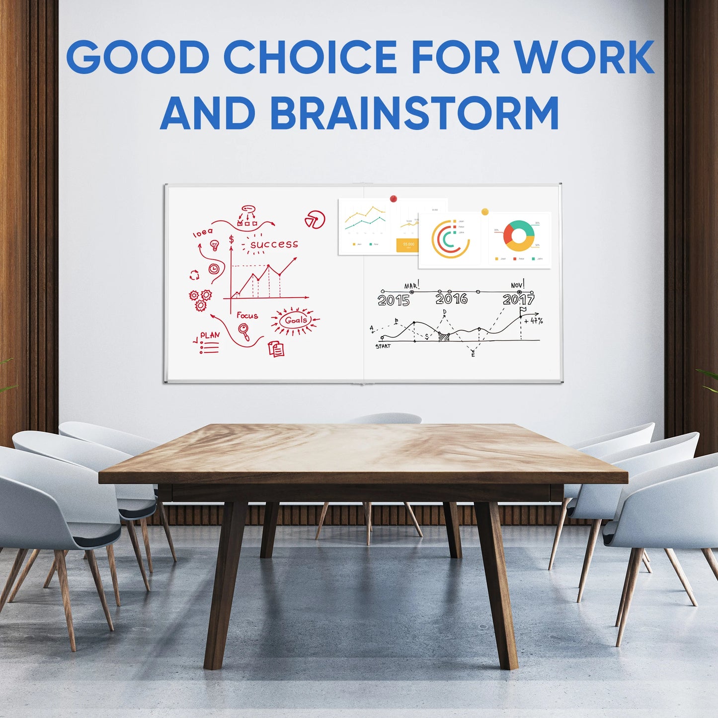 Foldable Double-Sided Whiteboard 60x36 Inch, Magnetic Dry Erase Board