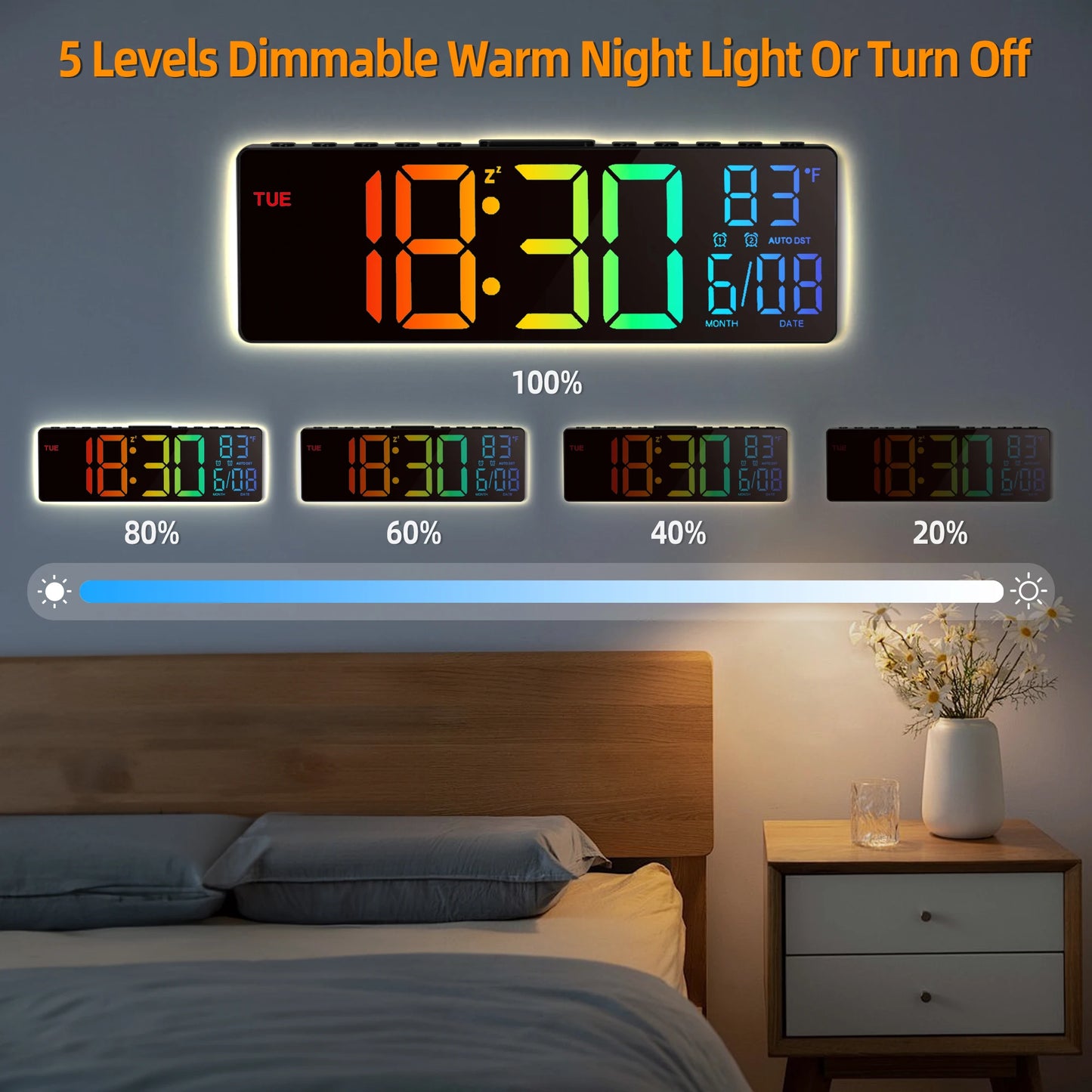 10.5" LED Digital Wall Clock and Temperature Display and Remote