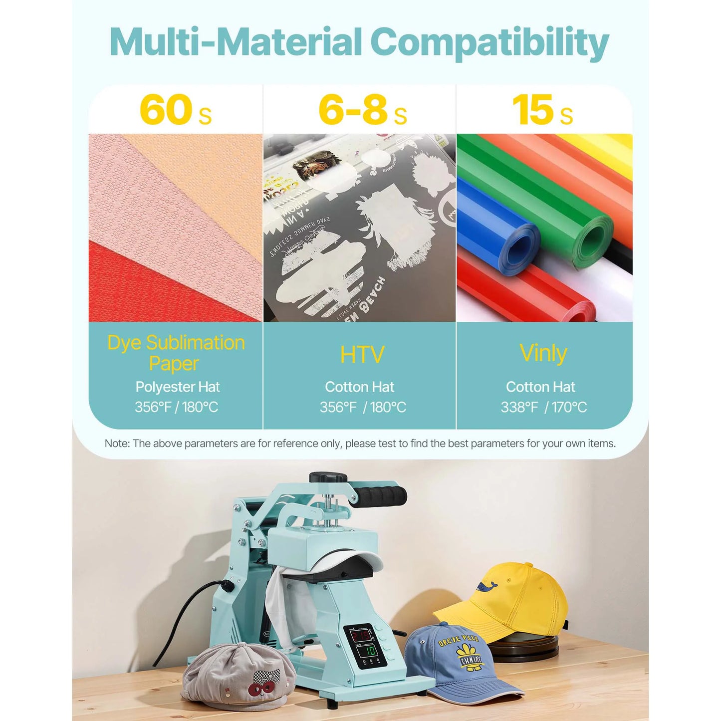 Hat Heat Press Machine with 2/4pcs Interchangeable Platens Precise Temperature and Time Control