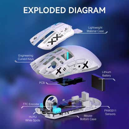 Lightweight Wireless Gaming Mouse with RGB Backlight Charging to 22K DPI, PAW3311 Optical Sensor