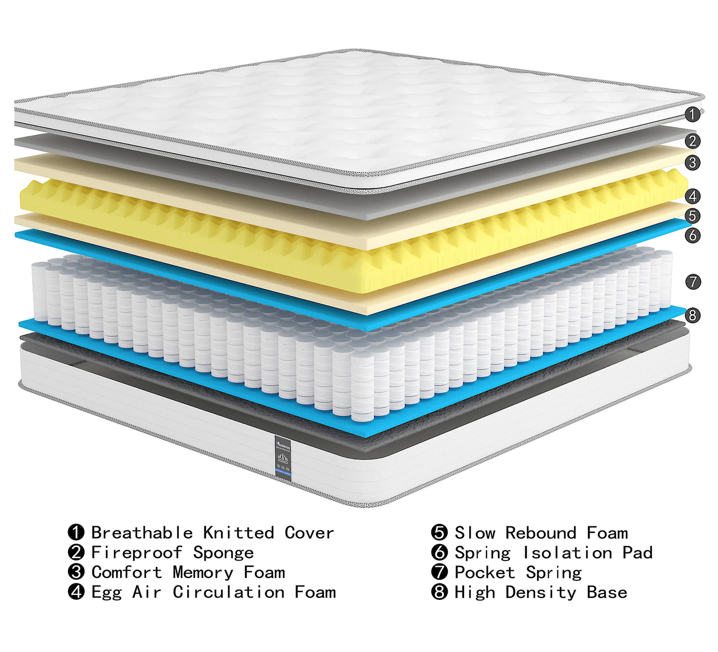 12 Inch Hybrid Mattress in a Box with Pocket Spring, Medium Firm, Motion Isolation Queen King Full Size Mattress