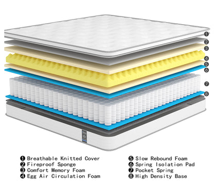 12 Inch Hybrid Mattress in a Box with Pocket Spring, Medium Firm, Motion Isolation Queen King Full Size Mattress