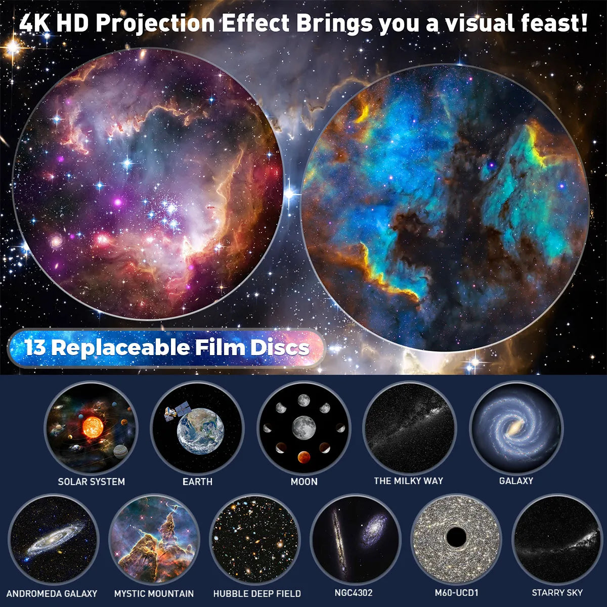 Galaxy Projection Night Light, Black Planetarium LED Lamp