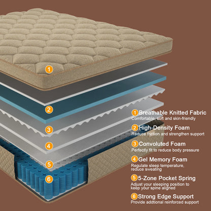 12"14" Gel Memory Foam Hybrid Pocket Spring Mattress. Twin Full Queen King Mattress, Medium Firm with Motion Isolation