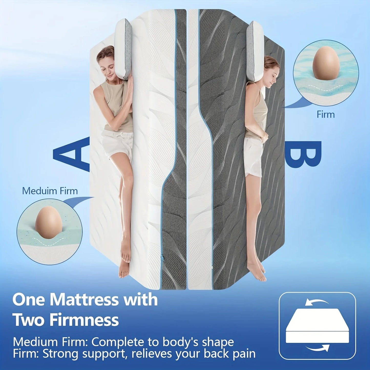 King/Queen/Full Size Mattress, 8/10 Inch Medium Firm - Extra Firm Dual Sides, Flappable Mattress for Back Pain Relief