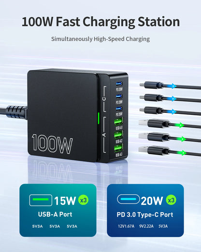 100W 6-Port GaN Quick Charge Hub - PD 3.0 Type C and USB A Charging Case - for Cell Phone Tablet Laptop